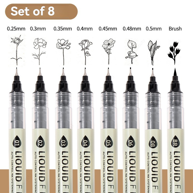 12'li Paket Siyah Fineliner Çi - Copic Marker Sketch incelemesi ve fiyatı