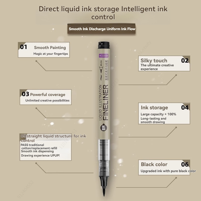 12'li Paket Siyah Fineliner Çi - Copic Marker Sketch incelemesi ve fiyatı